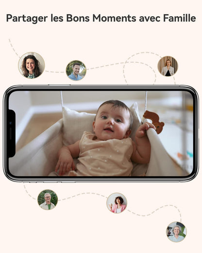 Smart 360° Home Security Camera™