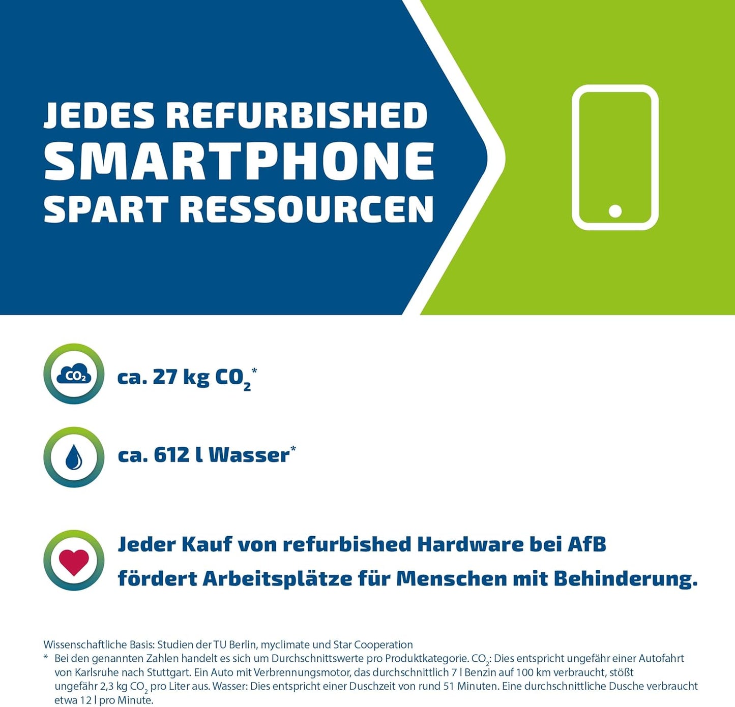 iPhone 14 Reconditionné 128Go Minuit™