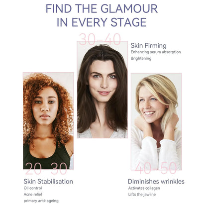 Soin Visage Microcourant & Lifting