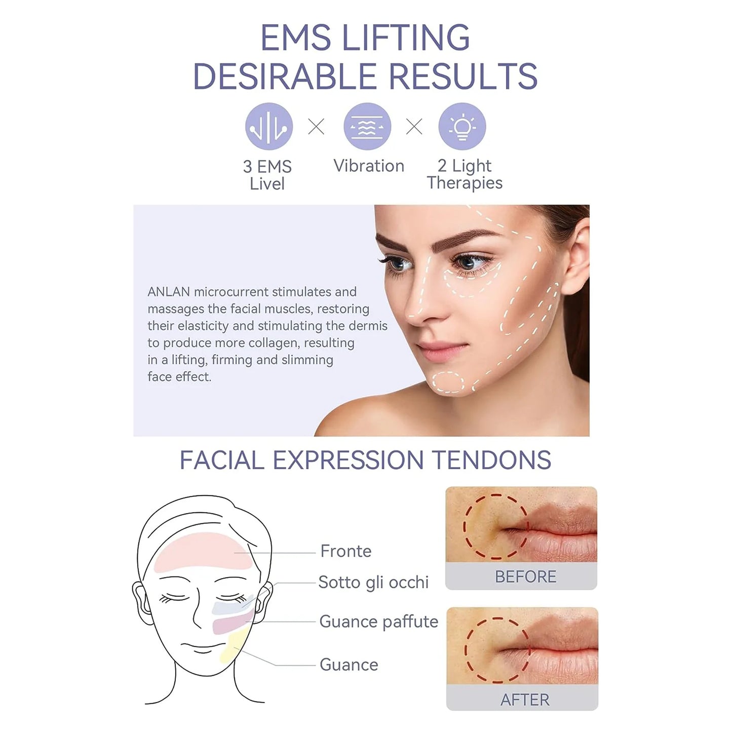 Soin Visage Microcourant & Lifting