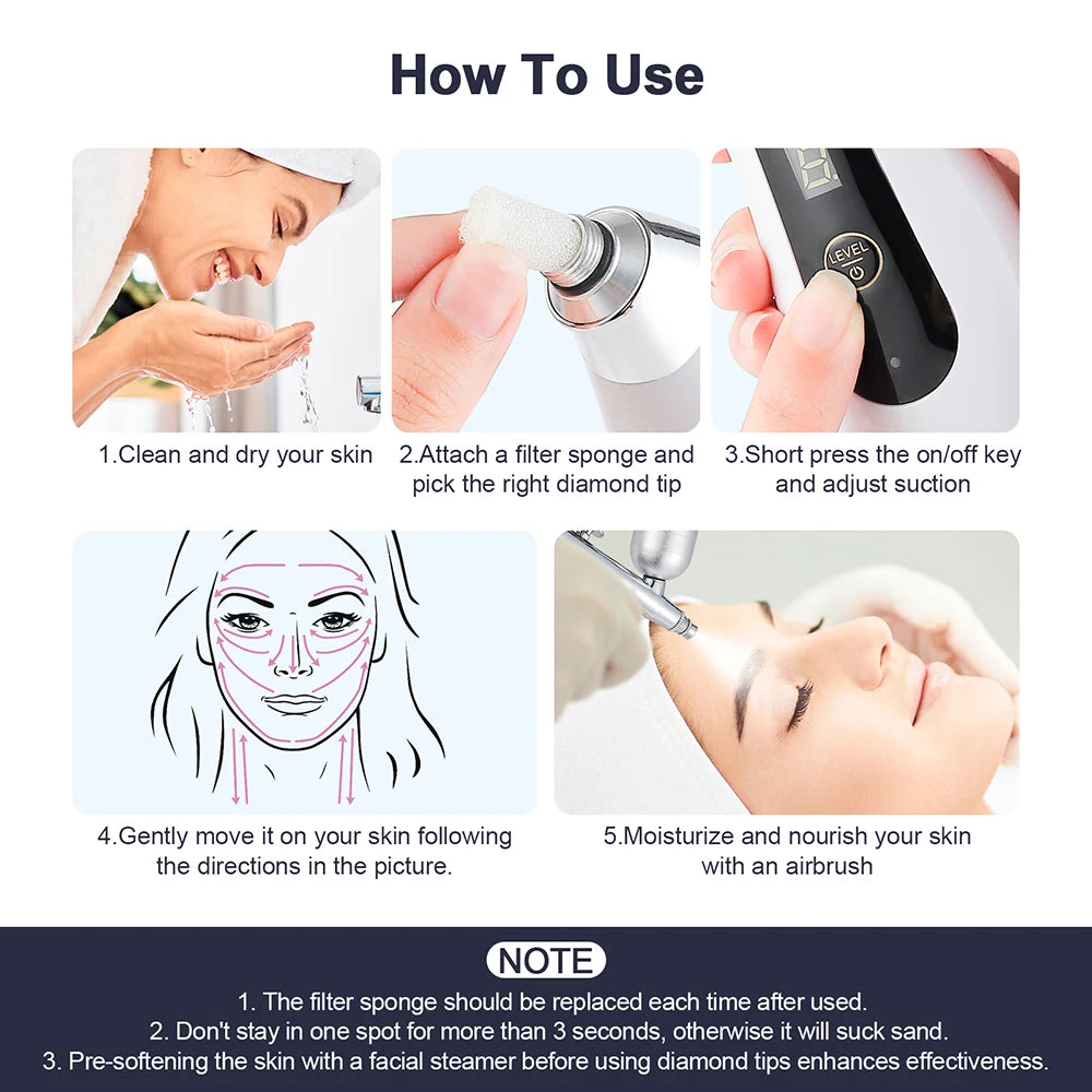 Microdermabrasion et Nettoyage Visage"