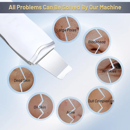 Nettoyant Visage Ultrason & Pores