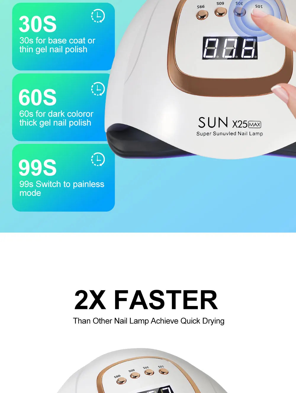 Lampe UV LED Professionnelle pour Ongles – Séchage Rapide et Polissage Gel