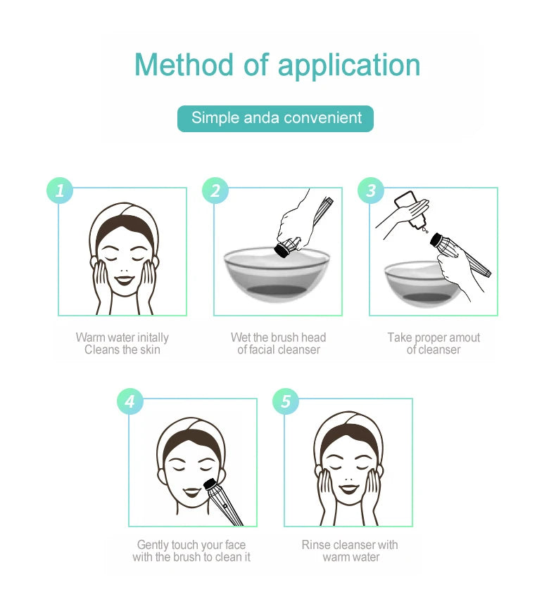 Nettoyage Peau Profond 5 en 1