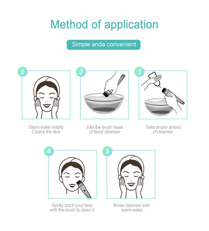 Nettoyage Peau Profond 5 en 1