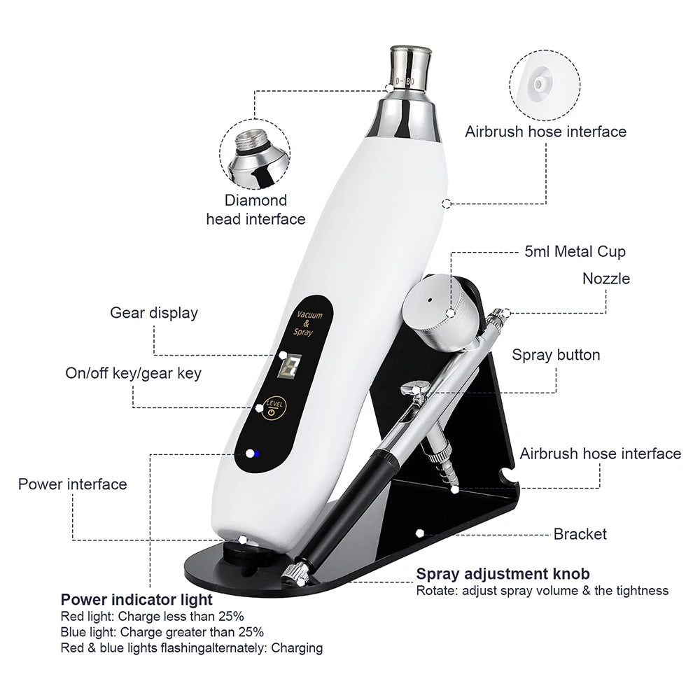 Microdermabrasion et Nettoyage Visage"