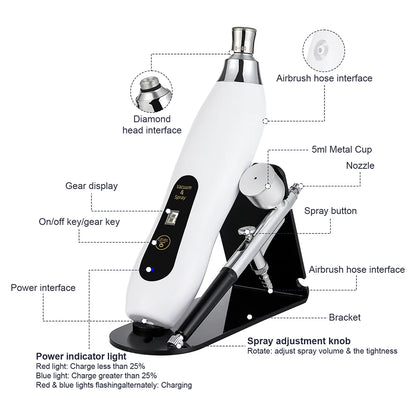 Microdermabrasion et Nettoyage Visage"