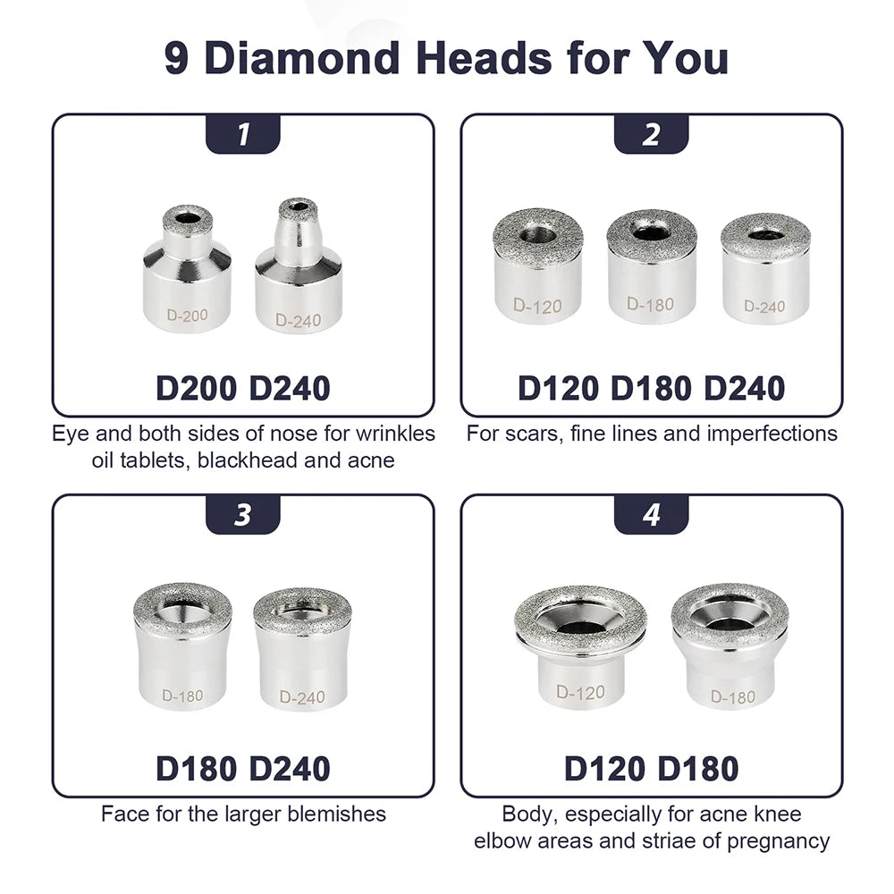 Microdermabrasion et Nettoyage Visage"