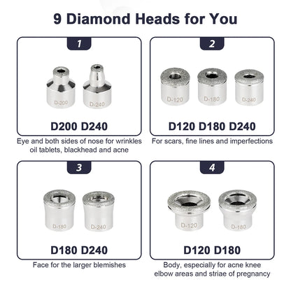 Microdermabrasion et Nettoyage Visage"