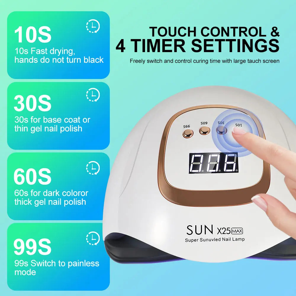 Lampe UV LED Professionnelle pour Ongles – Séchage Rapide et Polissage Gel